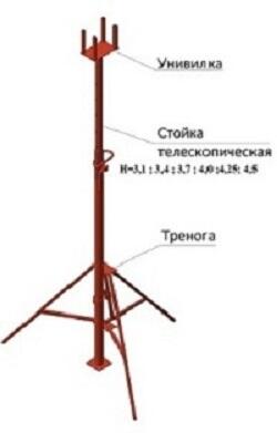 Стойка телескопическая