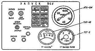 Автоматическая панель запуска  АПД-30А