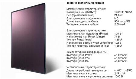 Фотоэлектрические PV-модули. Мощность 105 Вт.