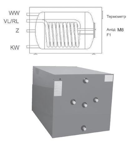 Водонагреватели горизонтальные WWS-TS