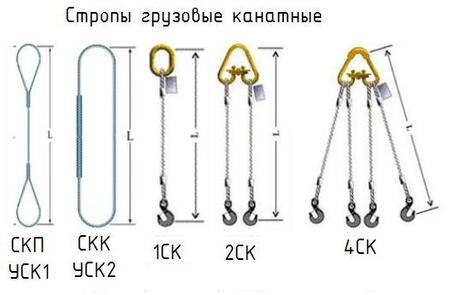 Стропы канатные