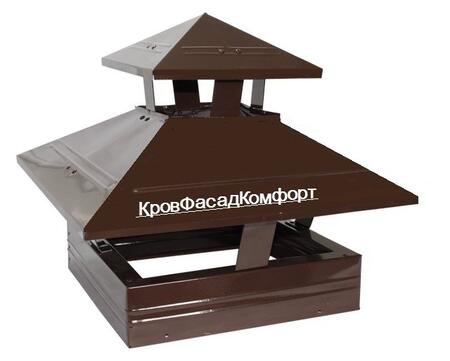 Дымники