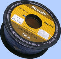 Кабель 8D-FB PVC, CCA, PE