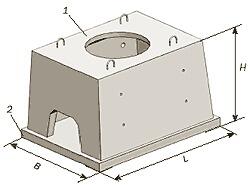 Колодец ККС-1-10(80) Г