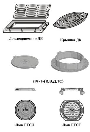 Чугунные люки