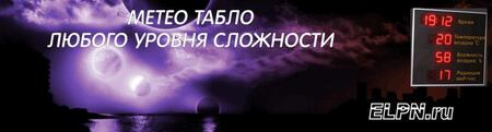 Метеостанции