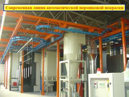 Оборудование для порошковой покраски