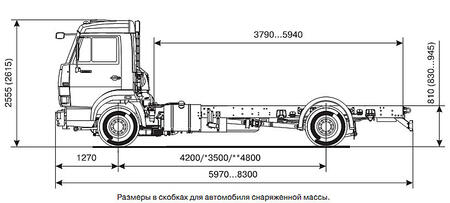 КАМАЗ-4308-Н3 (4х2)