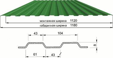 Профилированный лист
