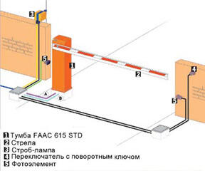 Шлагбаум