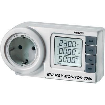 Счетчик Energy Monitor 3000