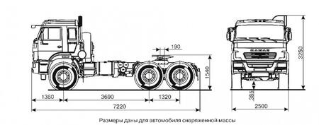 Седельный тягач КАМАЗ-44108 (6х6)