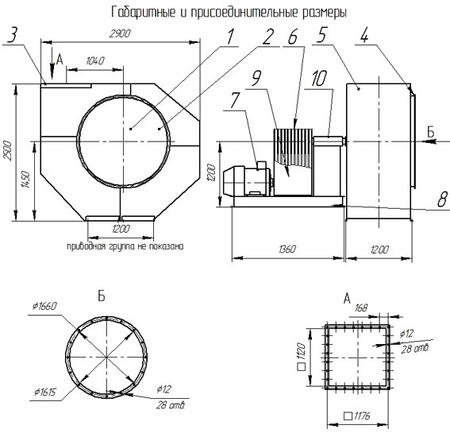 Вентиляторы радиальные низкого давления ВЦ4-76