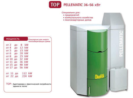 Котельные установки PELLEMATIC 36-56 кВт