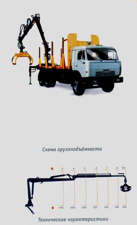 ОМТЛ-70-04
