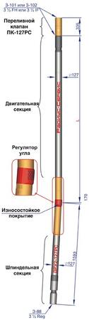 Двигатель с регулятором угла ДРУ2-127РС