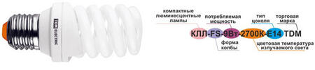 Лампы энергосберегающие TDM