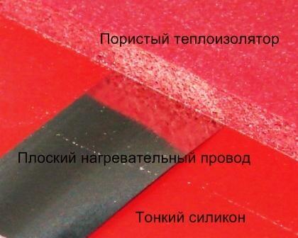 Силиконовые нагреватели
