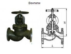 вентили