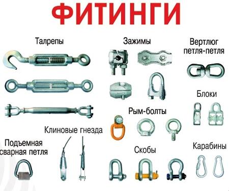 Фитинги