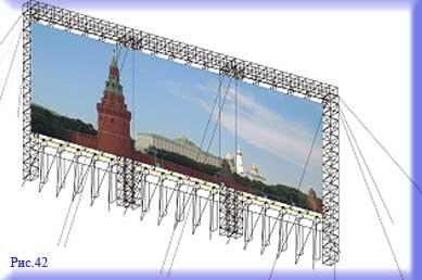 Рекламно – Информационная Конструкция ветрозащищенная