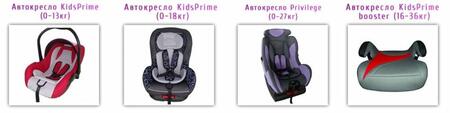 Автокресла Kids Prime