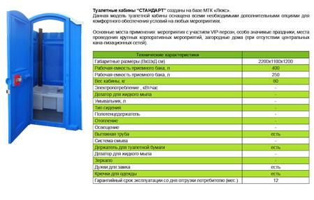Туалетные кабины