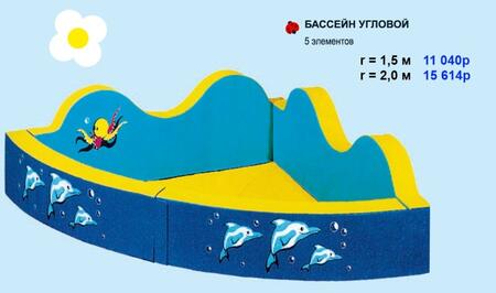 Бассейны