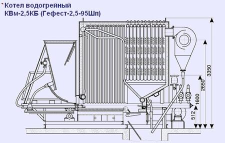 Котел, КВм-2,5КБ, Гефест-2,5-95Шп, котлы водогрейные