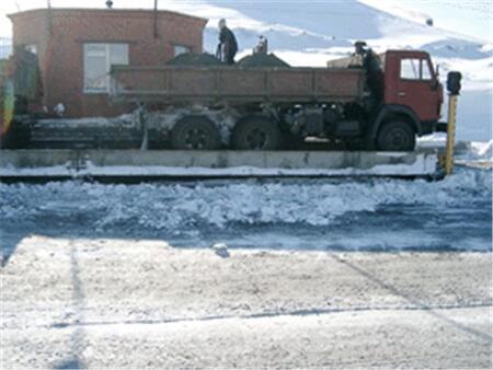 Весы автомобильные
