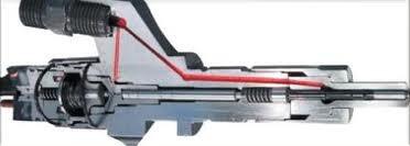 Инжектор системы Common Rail