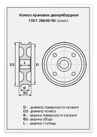 Колесо крановое К2Р 710 х 100