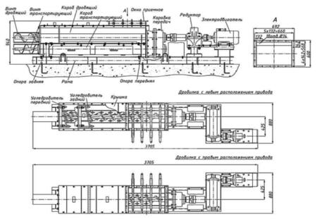 Дробилка угля ВДГ-10