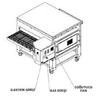 КОНВЕЙЕРНАЯ ПЕЧЬ ДЛЯ ПИЦЦЫ И ЛАВАША ГАЗОВАЯ (SENOVEN) SEN 1602