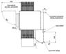 КОНВЕЙЕРНАЯ ПЕЧЬ ДЛЯ ПИЦЦЫ И ЛАВАША ГАЗОВАЯ (SENOVEN) SEN 1602