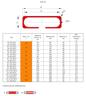 Защитные накладки для стропа SPANSET-SECUTEX Magnum-X