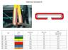 Защитные накладки для стропа SPANSET-SECUTEX PowerStar