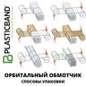 Полуавтоматический орбитальный обмотчик NELEO 90