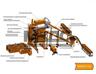 АСФАЛЬТОБЕТОННЫЙ ЗАВОД ARDENT PROBATCH 140