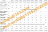Машина литья под давлением с холодной камерой МТ1100