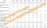 машина литья под давлением с холодной камерой МТ400
