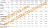 машина для литья под давлением с холодной камерой MT 2000 тонн