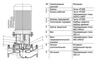 Насос TD 40-16G/2 SWHCJ 1,1 кВт