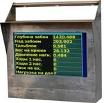 Мониторы бурильщика