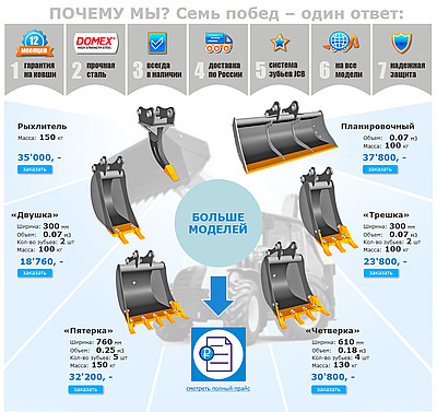 Копай весной с ковшами для экскаваторов-погрузчиков от Компании 
