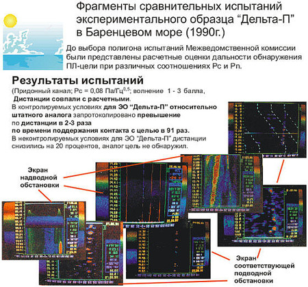 Есть ли в России современное гидроакустическое вооружение?