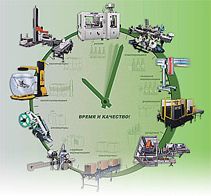 «Упаковочные системы» предлагают A2-HOTSTEP – полуавтоматическое термоусадочное оборудование