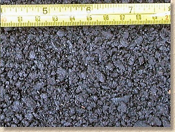 Super Pave – инновационная технология исследования и строительства дорог