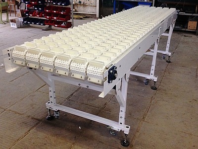 Конвейер для компании 