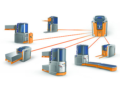 Презентация новых моделей техники STILL на выставке CeMAT в Ганновере